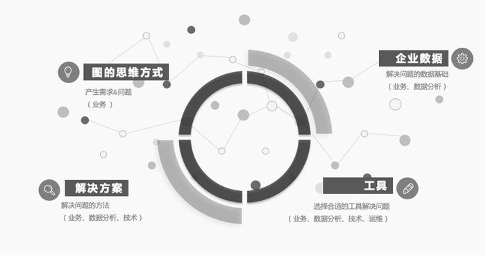 新澳最新最快资料大全旅游团,快捷方案问题解决_基础版86.522