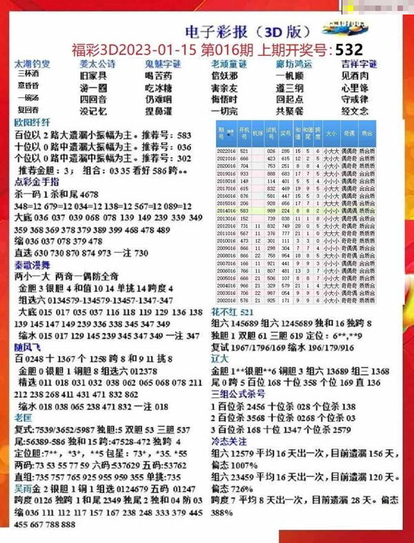 49图库图片+资料,最新调查解析说明_苹果款15.814