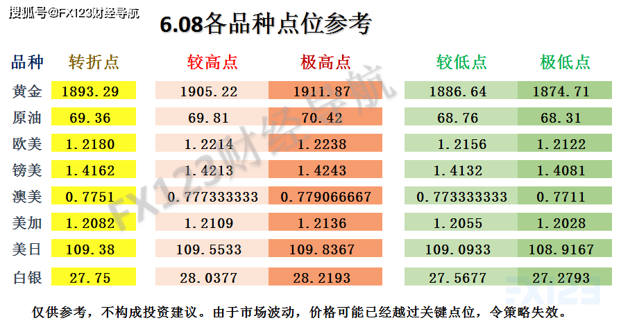 2024澳门天天开好彩精准24码,前沿说明评估_尊贵款10.796