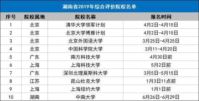 4949澳门最快开奖结果,持久性计划实施_QHD24.79