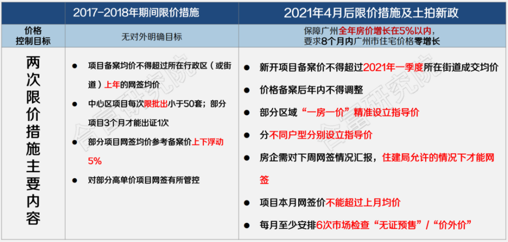 品牌故事 第13页