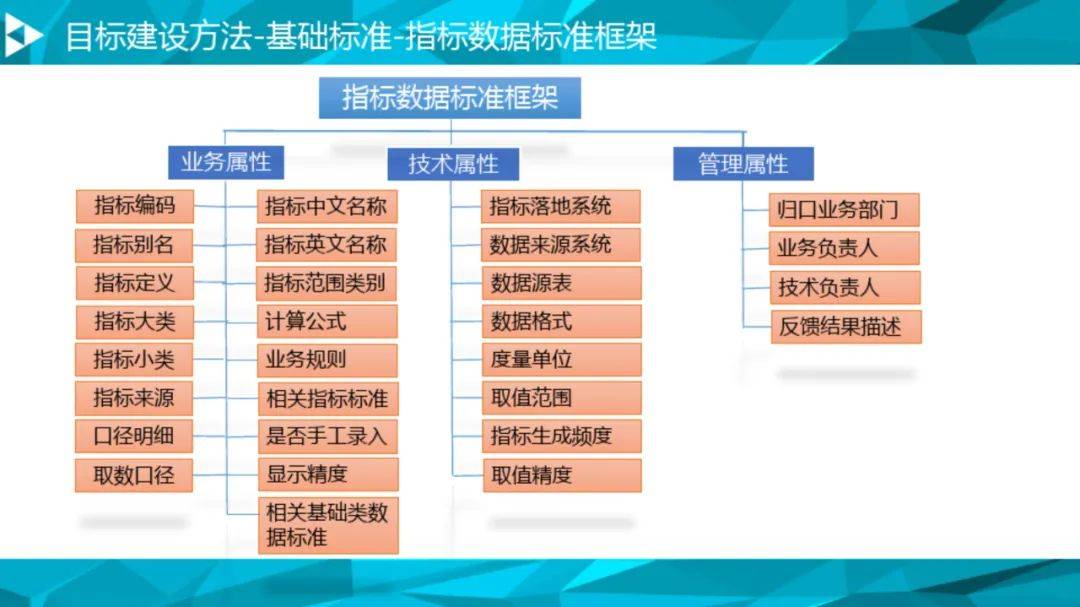 2024澳门天天开奖免费材料,深入数据策略解析_8K53.523