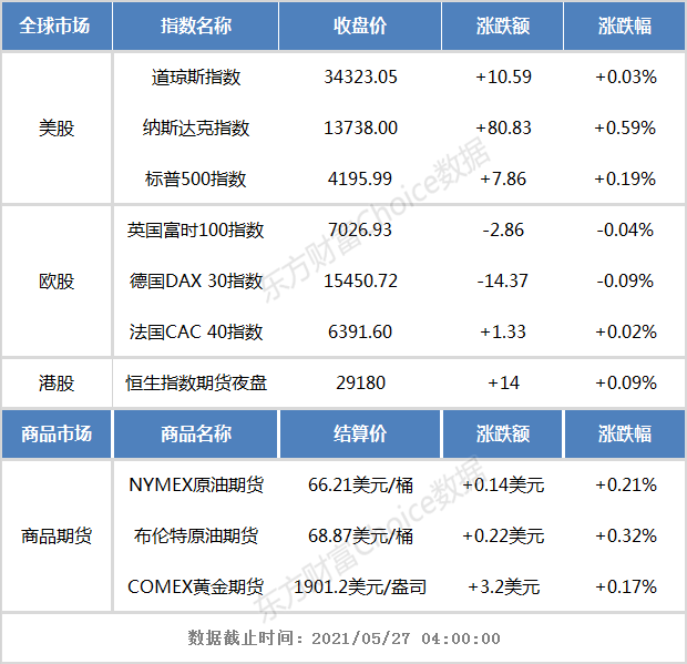 三期必出一期三期必开一期香港,收益成语分析落实_X42.177