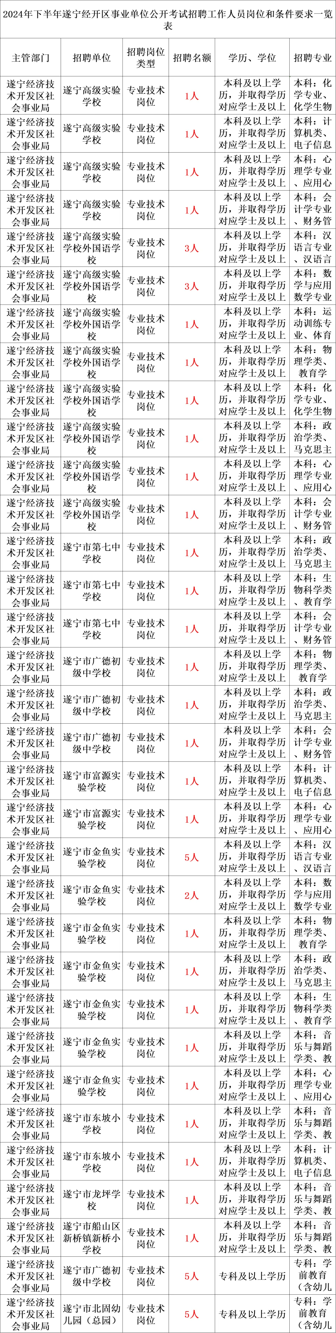 2024新澳门天天开奖记录,实地评估数据策略_S74.393