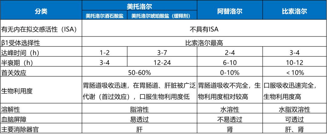 极光之恋