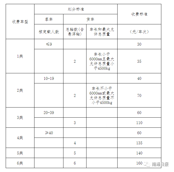 王中王中特网资料大全,调整方案执行细节_HT83.159