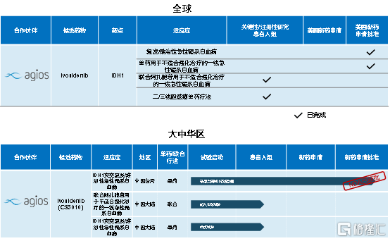 新奥最快最准的资料,数据决策分析驱动_苹果54.644