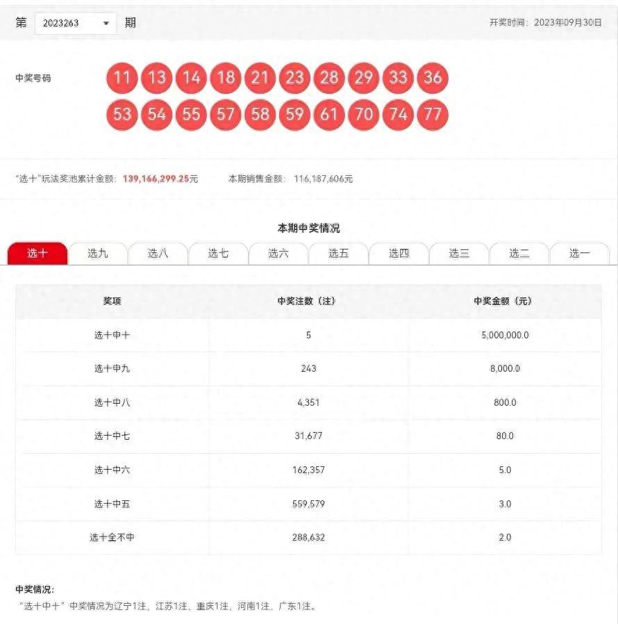 港澳开奖结果+开奖结果,最新数据解释定义_定制版39.224