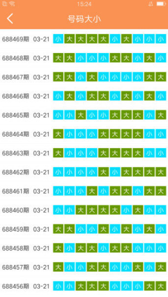 新澳门天天开好彩大全开奖记录,科技评估解析说明_经典款42.468