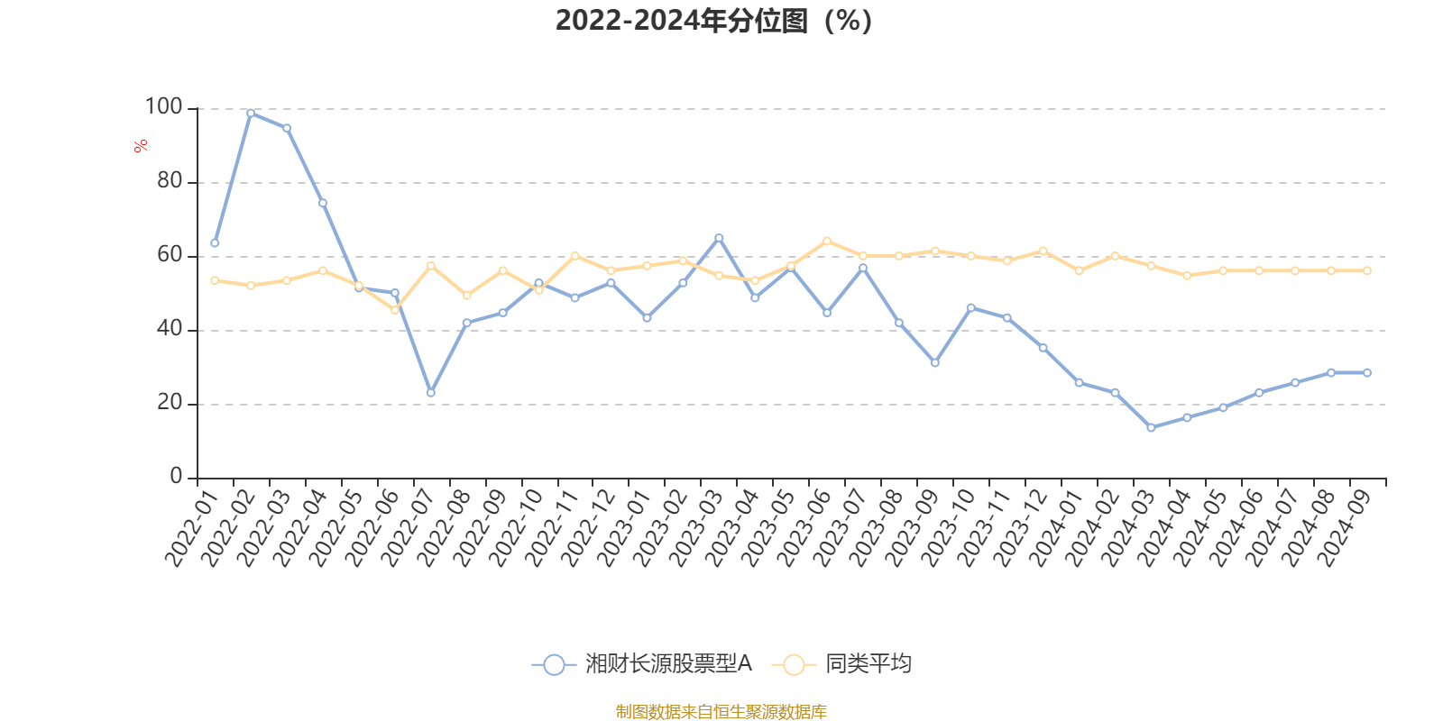 2024澳门六开彩开奖结果查询,实地设计评估数据_HD63.956