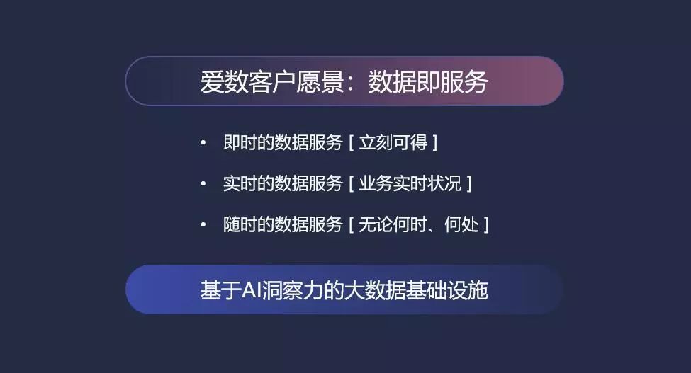 白小姐三肖三期必出一期开奖2023,实效性策略解读_苹果24.261