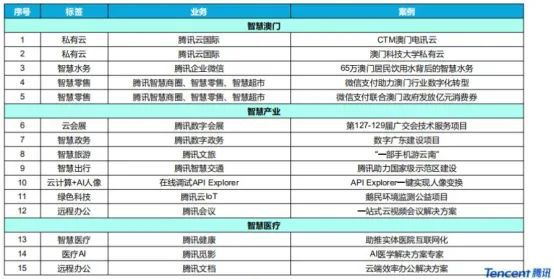 老澳门开奖结果2024开奖记录,经典案例解释定义_The35.617