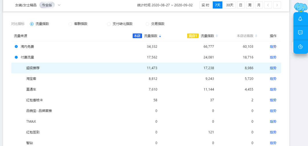 新澳门六开奖结果记录,深入数据应用执行_界面版52.943