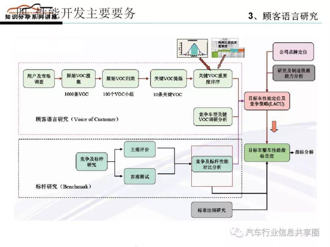 新澳2024最新资料,功能性操作方案制定_3DM61.80