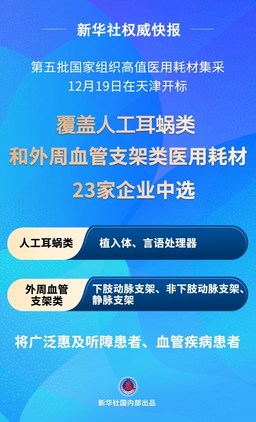 人工耳蜗外周血管支架集采成功开标，重塑医疗产业价值链的突破事件