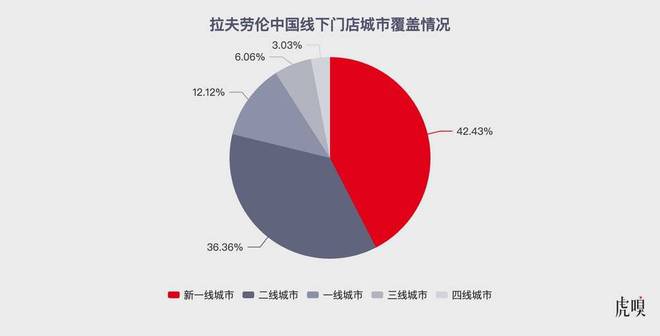 县城名媛扛起拉夫劳伦跑，时尚潮流与社会身份的碰撞与交织