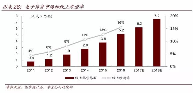 2025年AI产业全面爆发，如何影响普通人的日常生活探究