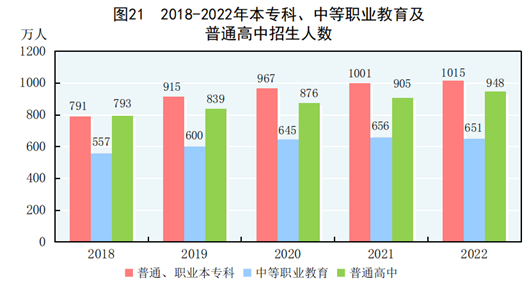 解读2023年GDP增长数据，增长背后的数字与趋势分析