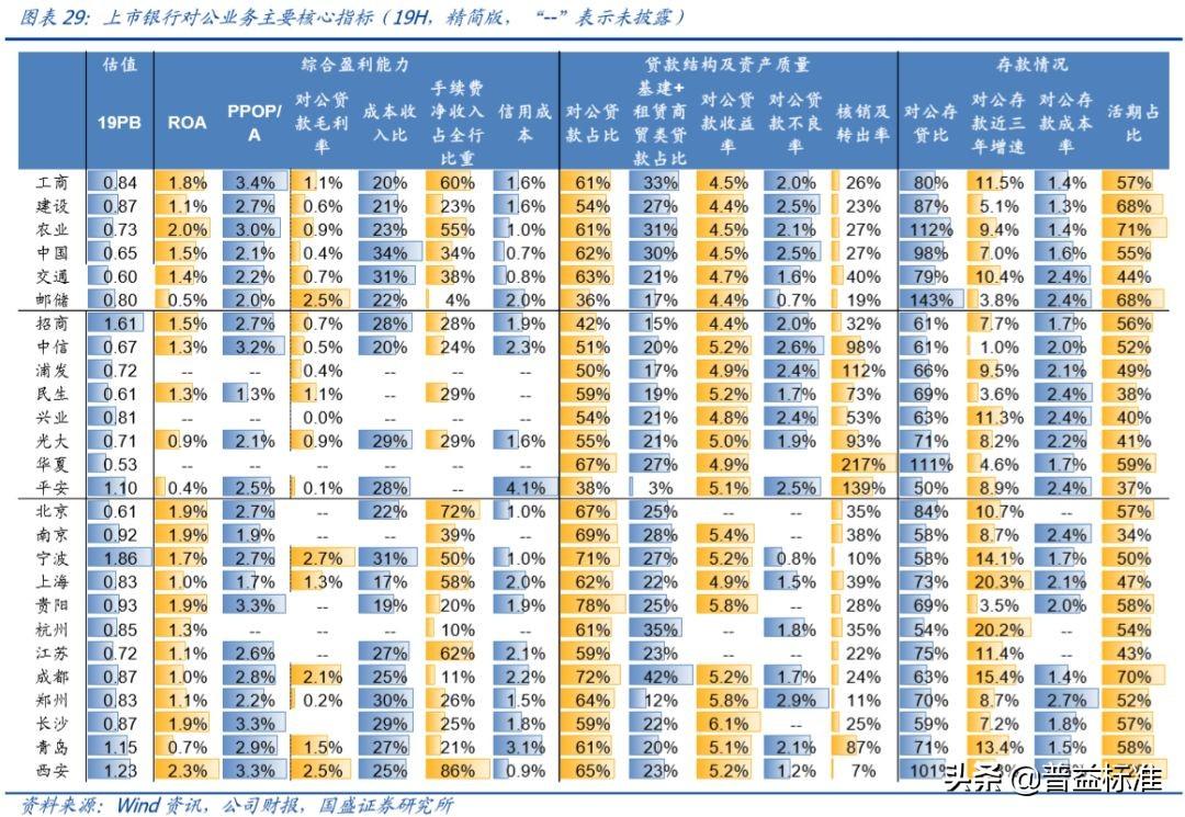 admin 第74页