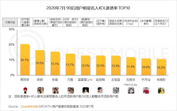 80后90后养老消费主力崛起，消费趋势与应对策略的思考与探讨