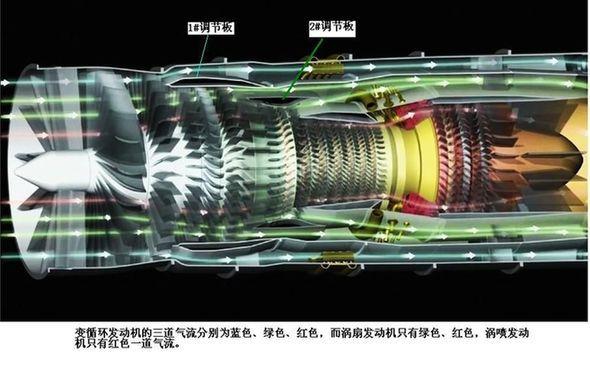 美国主播视角下的中国六代机，隐形性能揭秘