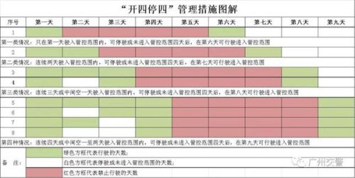 上四休三工作制度的挑战与前景分析，全面铺开的可能性探讨