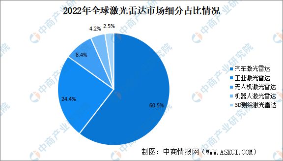 禾赛科技裁员背后的业绩向好深度解析，激光雷达头部企业面临挑战与机遇