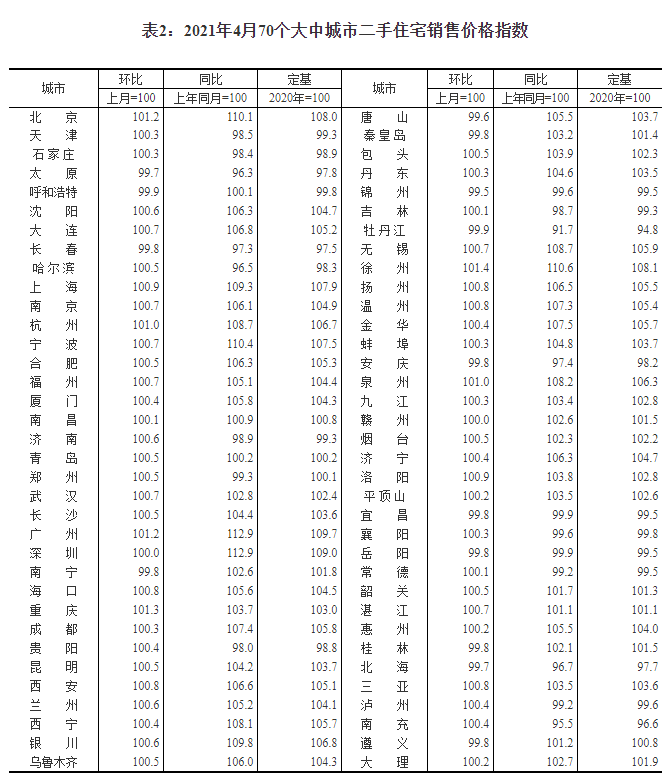 王星出境泰国记录未被发现，探究与解析