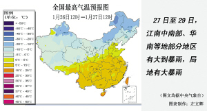 全国大范围降温形势分析及应对建议