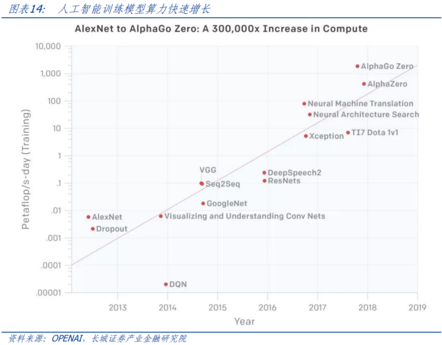 中国公司在开源AI浪潮中脱颖而出的关键因素探究