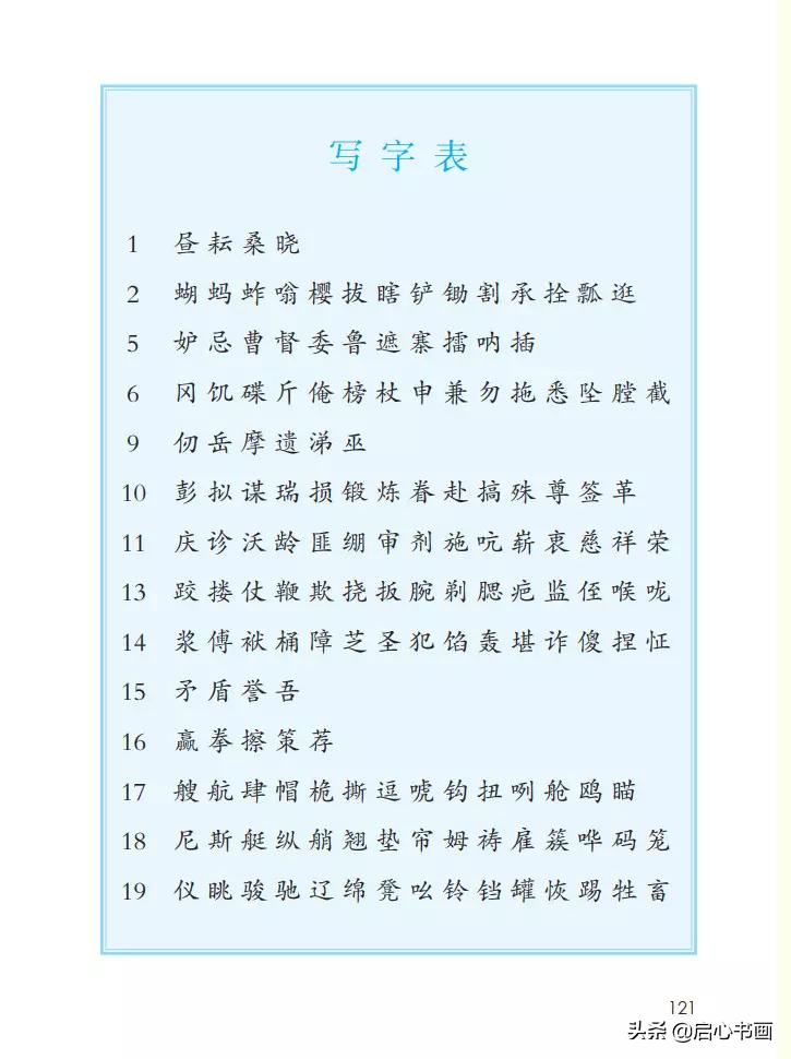 为何现在小学要重视写字教学，原因探究