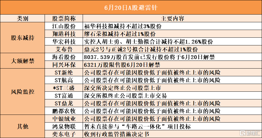 美国民众对税金使用的质疑与热议