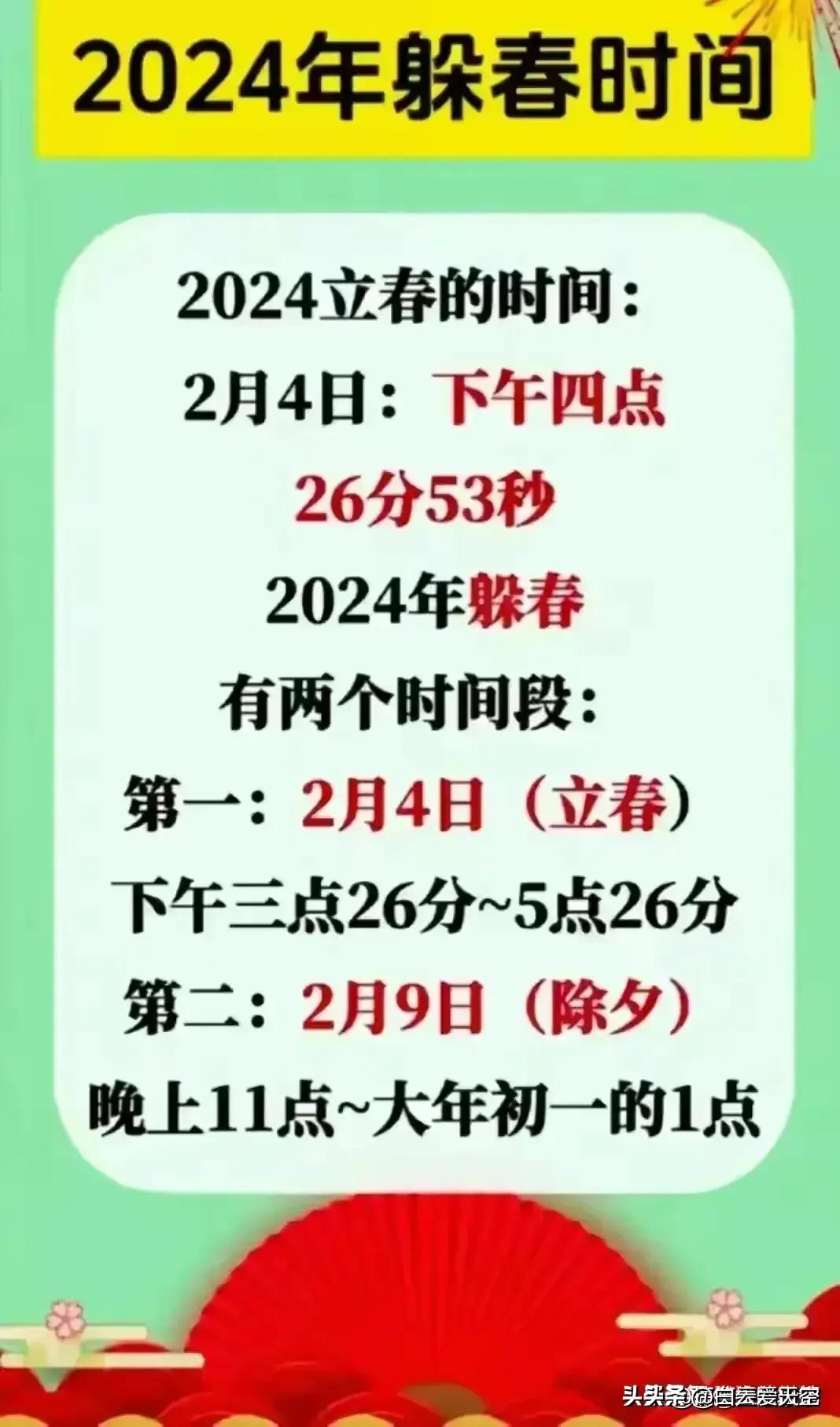 中国经济稳健前行，预计2024年GDP同比增长5%