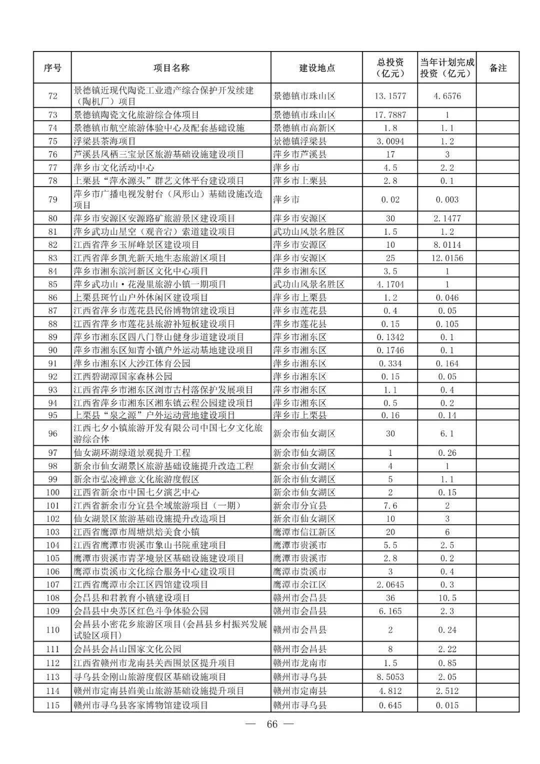 高铁办公，移动办公现象的深层原因探究——伪需求还是真需求？