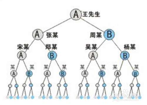 双轨前行，探索与稳定的并行之路探索