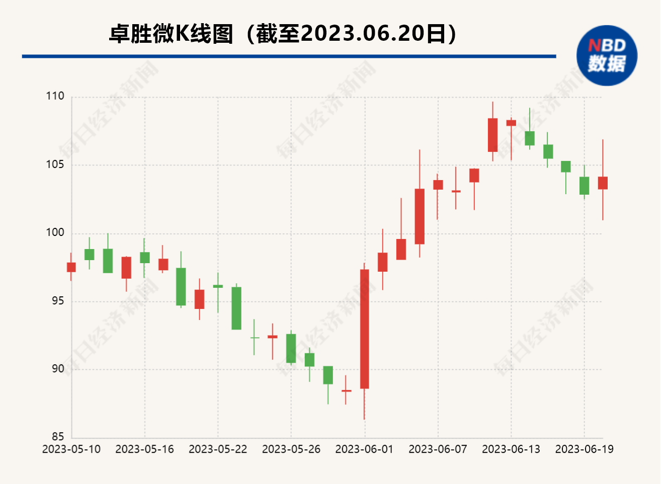 四亿资产分割引发市场热议，A股再现天价离婚案