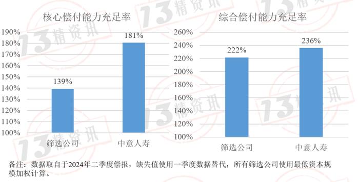 长钱长投策略解析，股市中长期资金入市实施方案探索