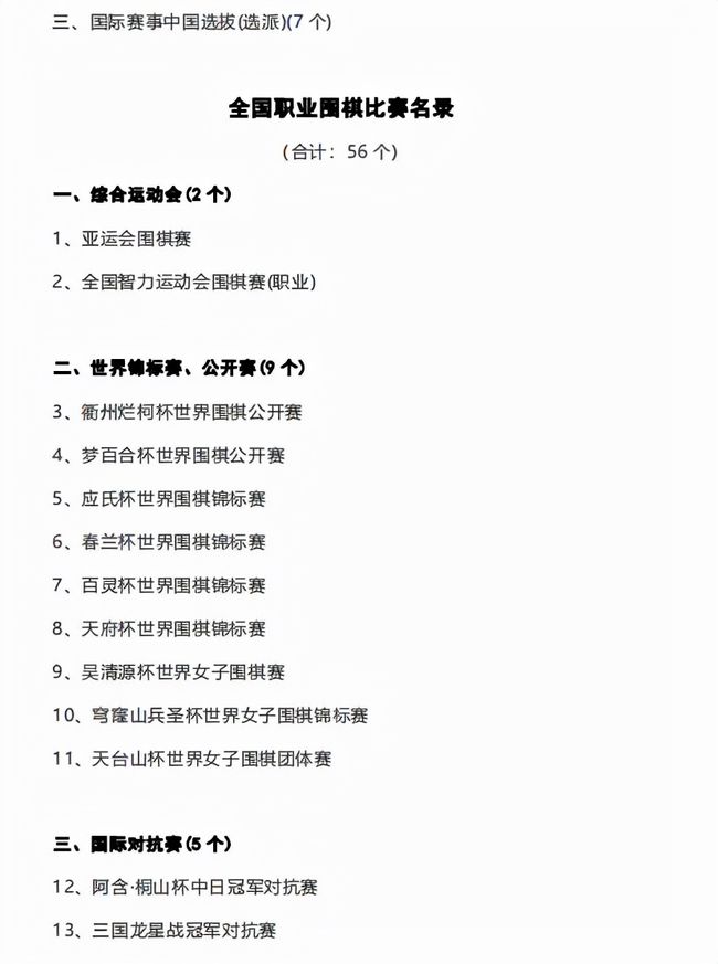 中国围棋协会对LG杯结果提出异议，裁判中断时机与棋手受干扰问题引发深度探讨