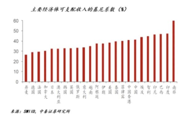 李迅雷解析全球股市风云，散户投资心路历程与牛市盈利挑战