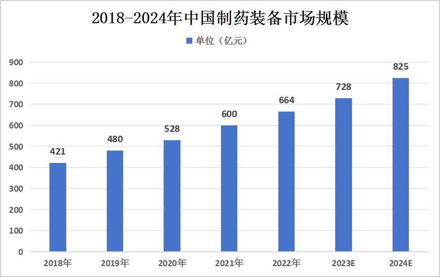 反向春运人群规模增长趋势下的迁徙模式与挑战应对，新趋势下的挑战与应对