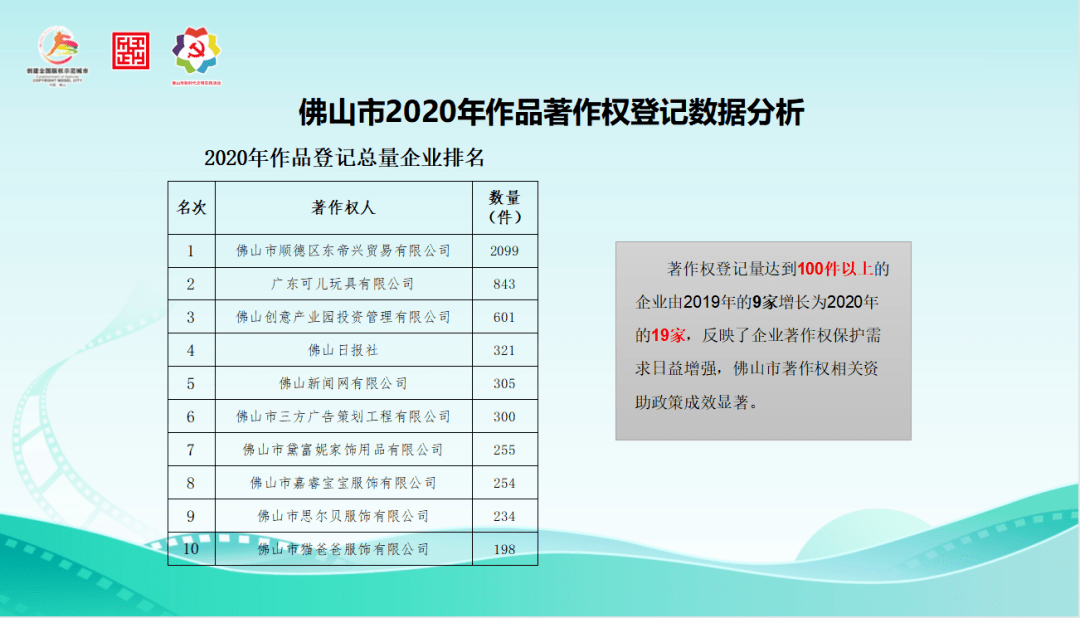 KPOP爱豆著作权协会最新排名揭示音乐产业新势力格局