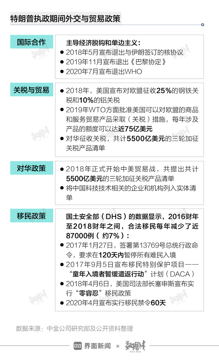 商务部回应美方对中国产品加征关税，坚决维护国家利益和贸易公平