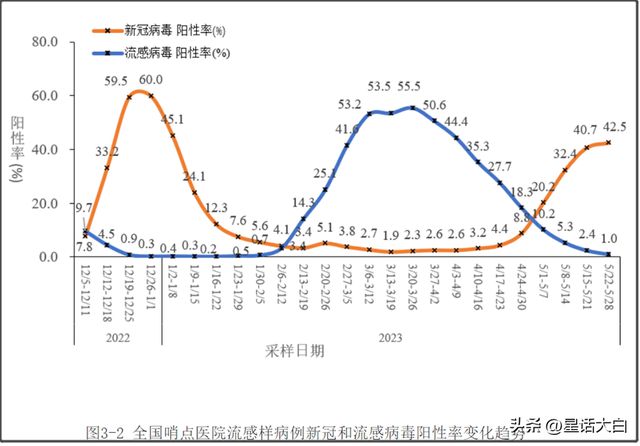 日本流感疫情爆发，旅游安全、预防准备及应对措施