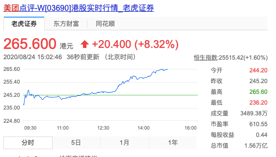 小米集团市值破万亿港元，科技巨头的崛起与面临的挑战