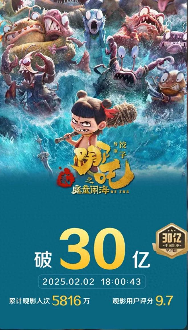 哪吒之魔童降世2超越前作，票房再创辉煌，神话再现！