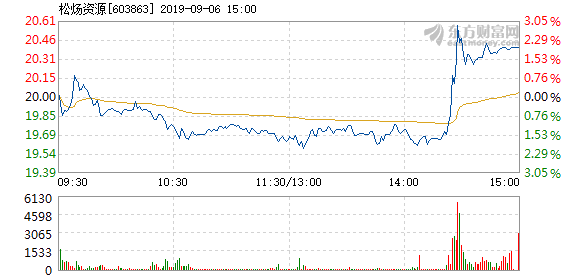 一万退伍兵穿越君堡，冷兵器与智慧重塑东罗马帝国的命运？