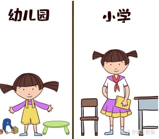 幼儿园教育探究，是否应让孩子提前接触小学知识？