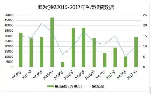 当前科技水平能否计算3^3^3^3的结果？