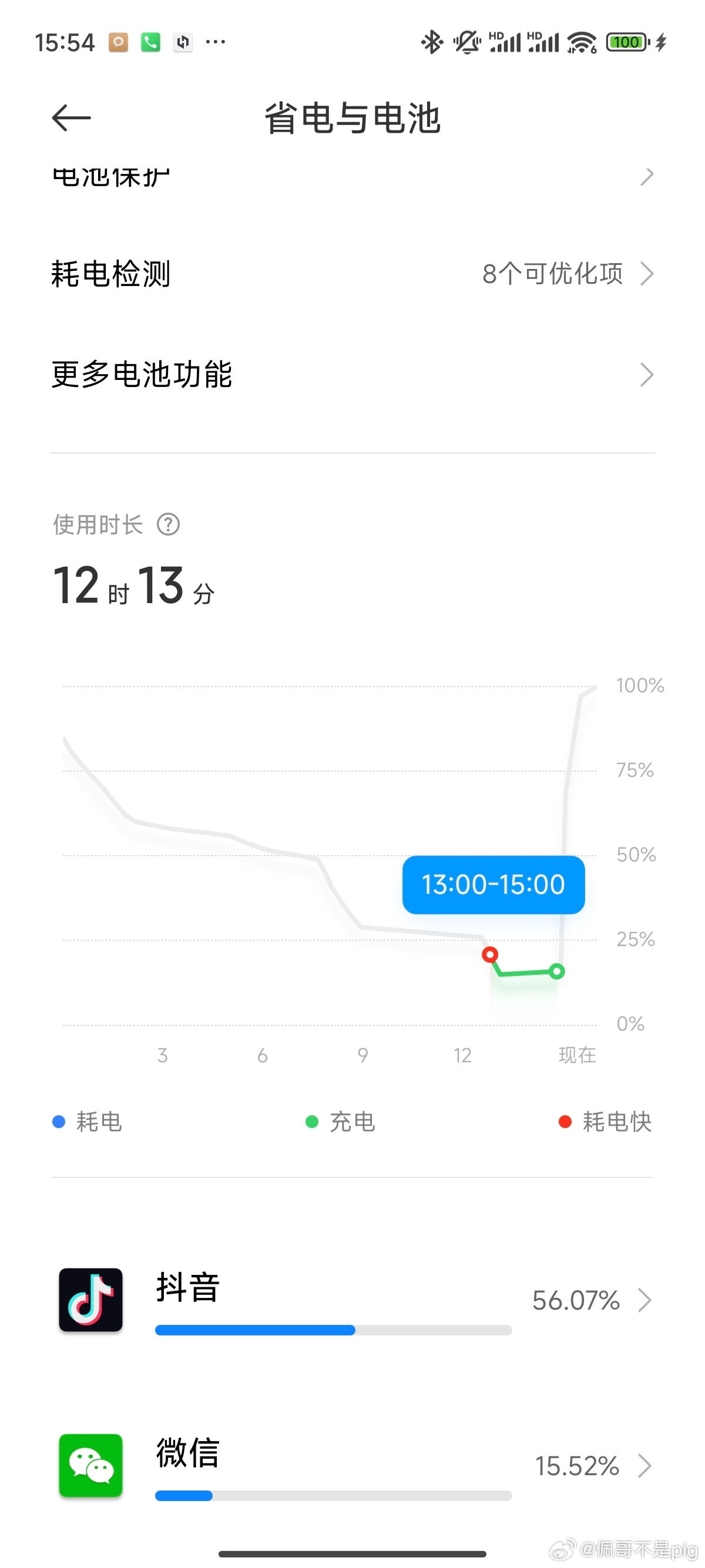 雷军实测小米YU7续航与充电能力，一千三百公里实测表现