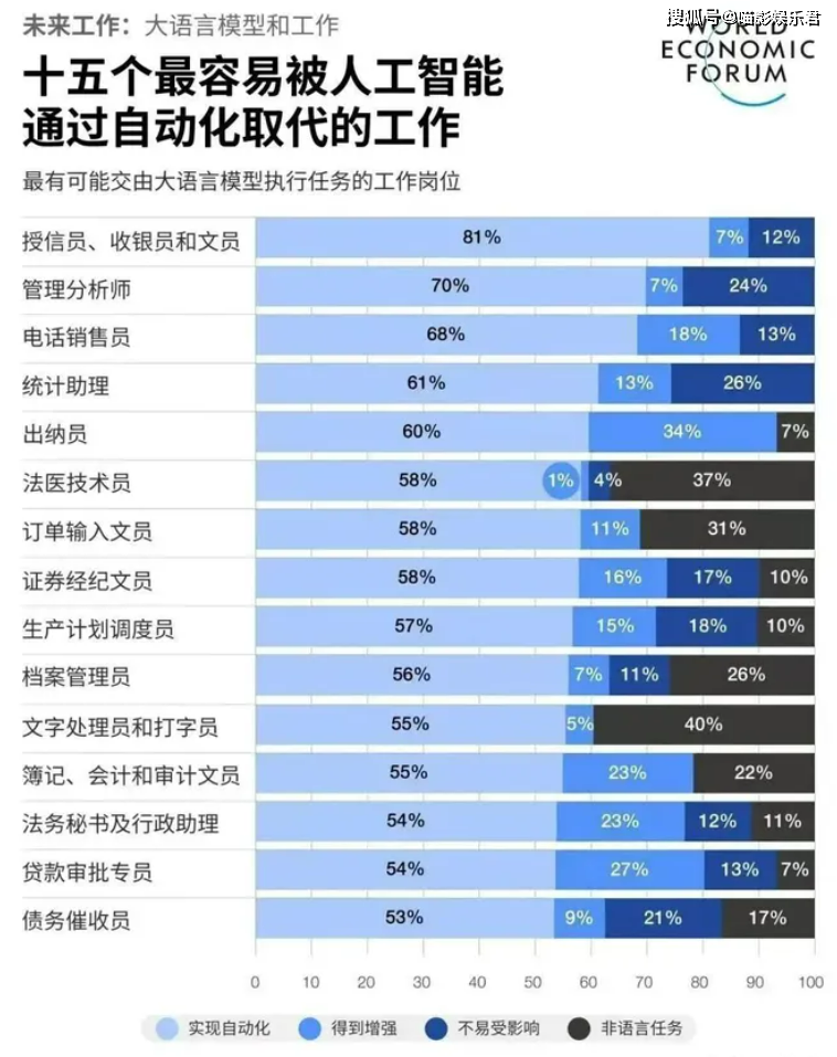 广东深圳AI公务员上岗，智能化政务新时代的开启与未来展望